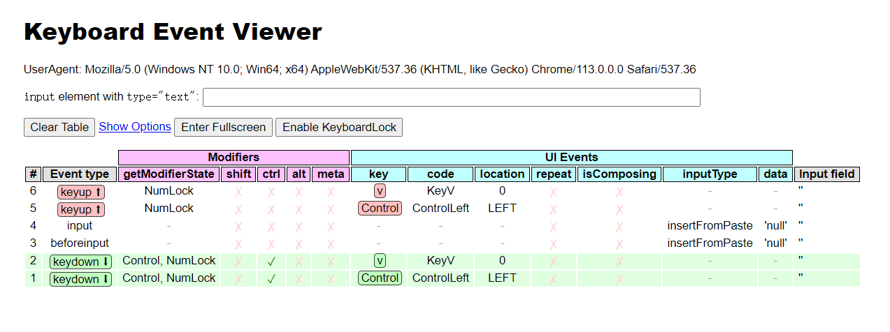 谷歌浏览器在使用 Ctrl + v 按键时，会派发data属性值为null的
					Event{beforeinput} 和 <a><code>input</code></a> 事件